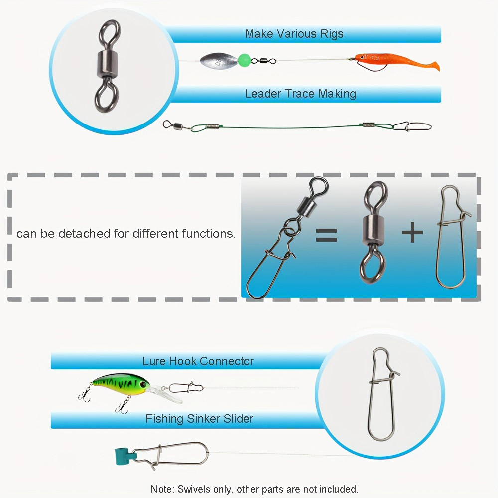 95/210-delige set visconnector - Fishing Rod Building Kit recensie en prijs