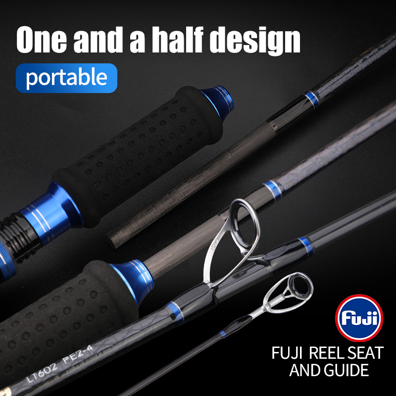 ROLLFISH Premium 2-delige kool - Fishing Rod Surf recensie en prijs