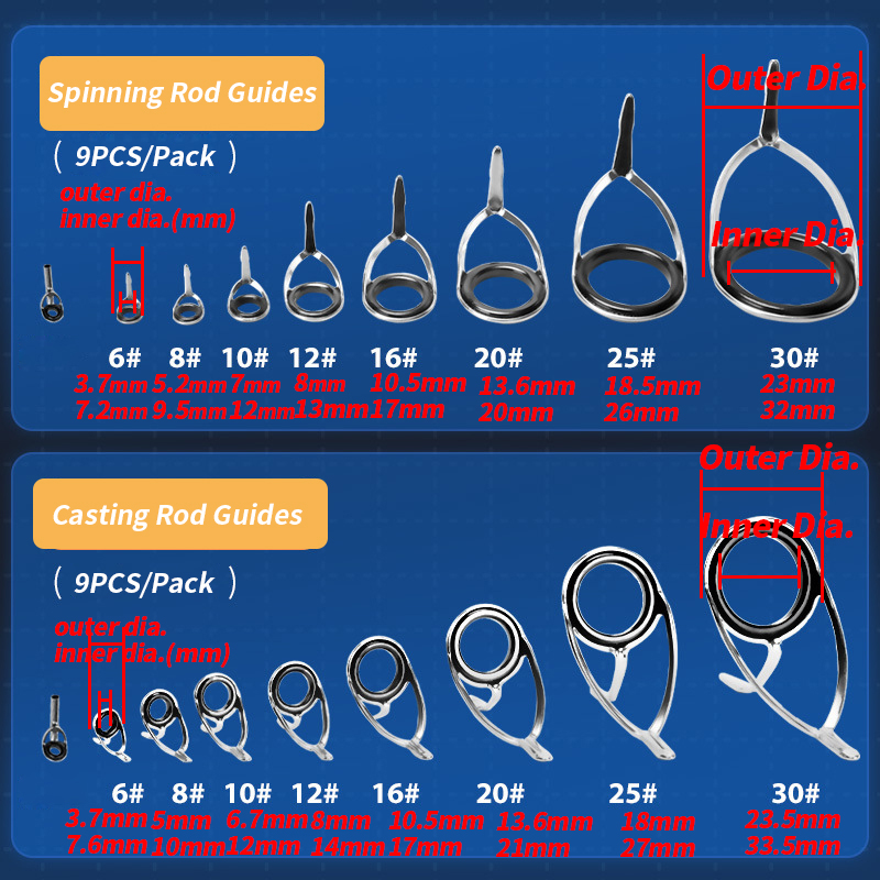 9 Stuks Hengel Geleiders Ring  - Fishing Rod Casting recensie en prijs