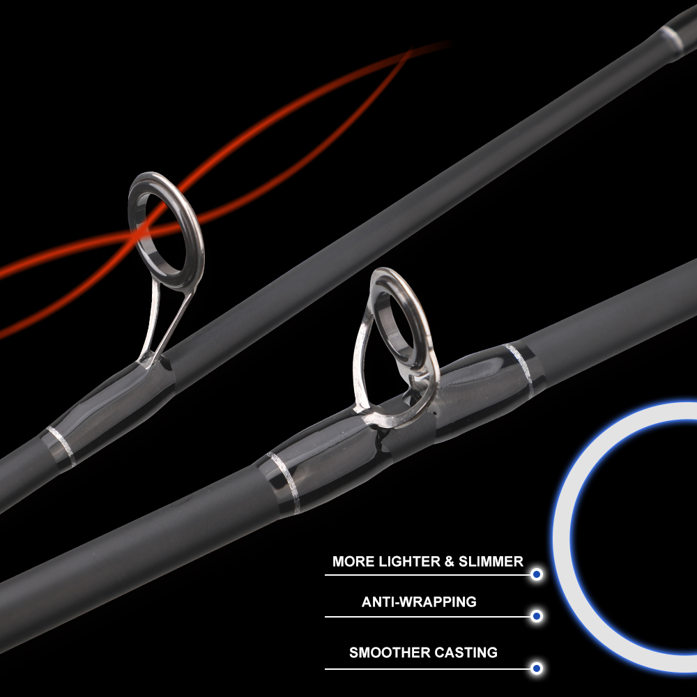 ROLLFISH Carbon Fiber Spinheng - Fishing Rod Surf recensie en prijs