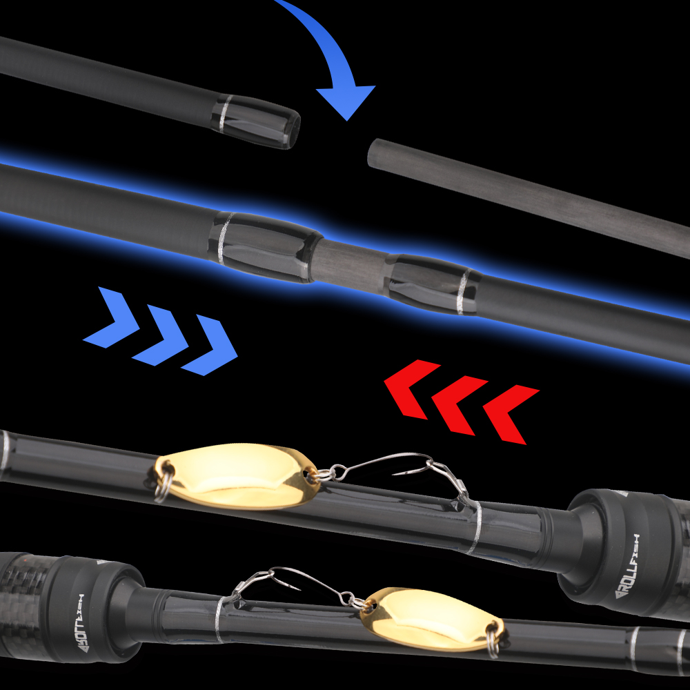 ROLLFISH Carbon Fiber Spinheng - Fishing Rod Surf recensie en prijs