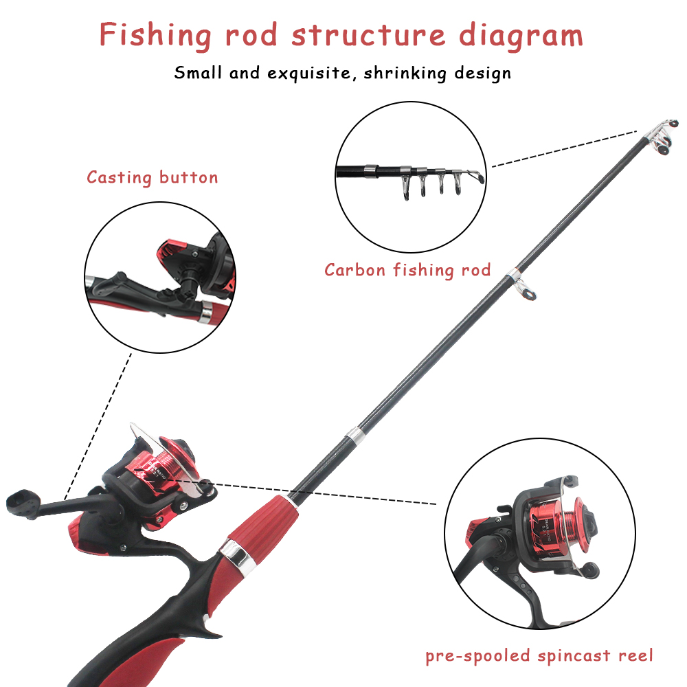 Kinder Hengel Hengel Voor Kind - Fishing Rod Ice recensie en prijs
